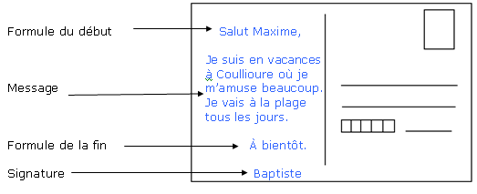 Cours de Français - Écrire une carte postale - Maxicours.com